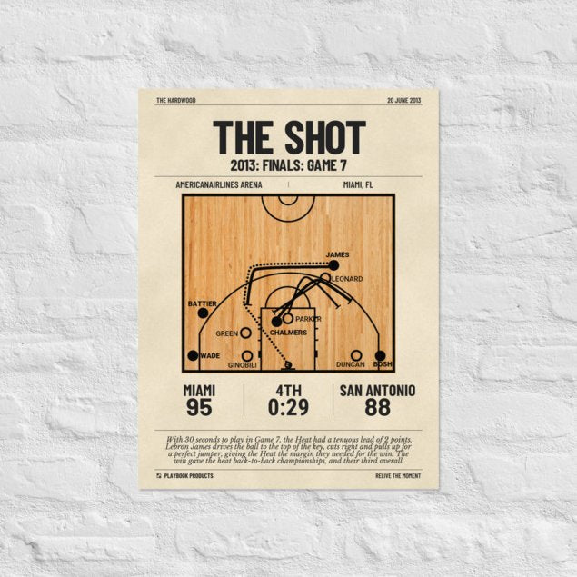 Greatest Miami Heat Plays Poster: The shot (2013)