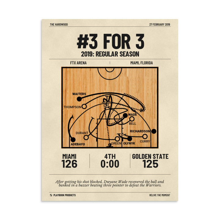 Greatest Miami Heat Plays Poster: #3 for 3 (2019)