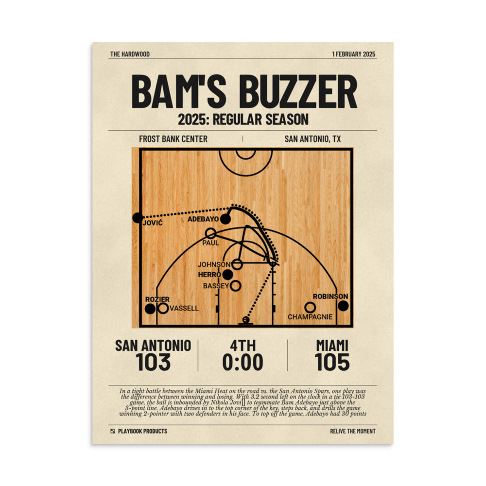 Greatest Miami Heat Plays Poster: Bam's Buzzer (2025)