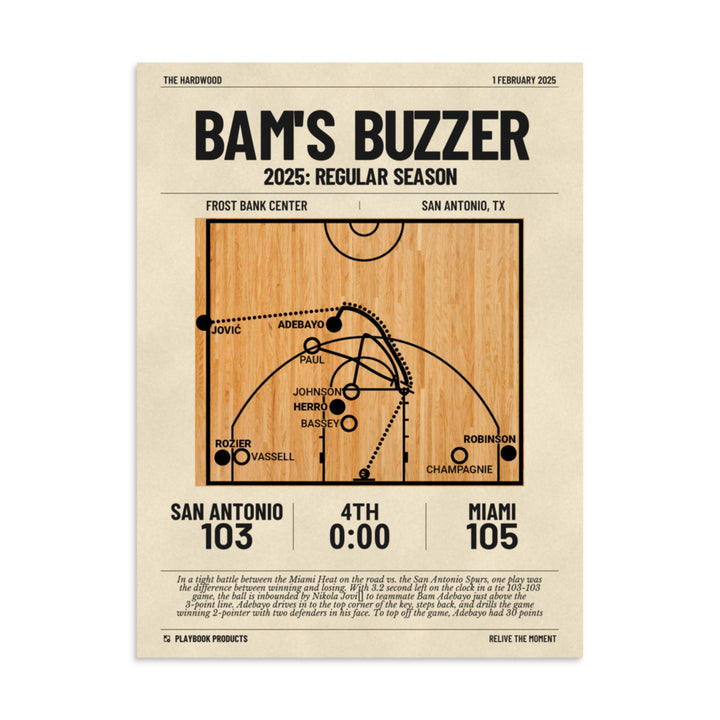 Greatest Miami Heat Plays Poster: Bam's Buzzer (2025)