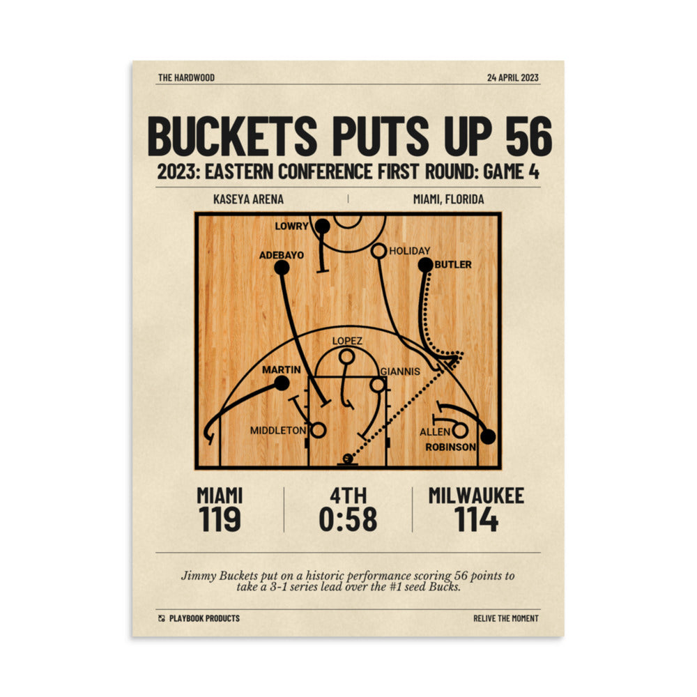 Greatest Miami Heat Plays Poster: Buckets puts up 56 (2023)