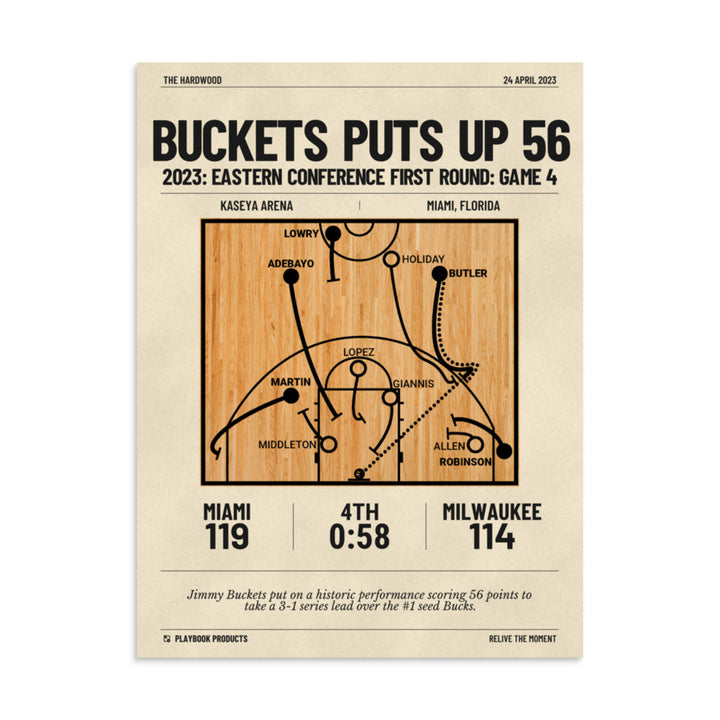 Greatest Miami Heat Plays Poster: Buckets puts up 56 (2023)