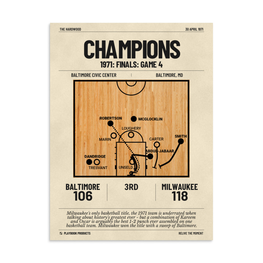 Greatest Milwaukee Bucks Plays Poster: Champions (1971)