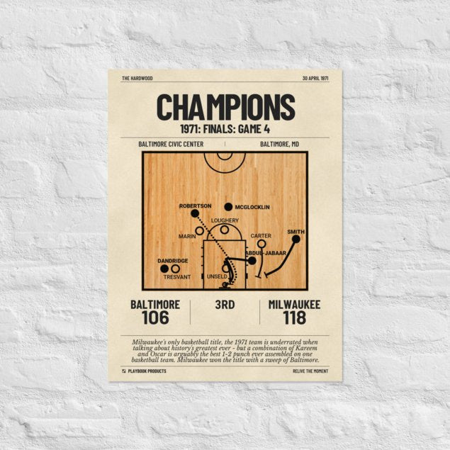 Greatest Milwaukee Bucks Plays Poster: Champions (1971)