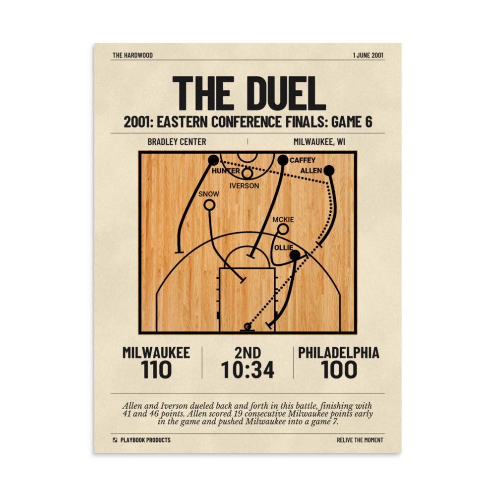 Greatest Milwaukee Bucks Plays Poster: The Duel (2001)
