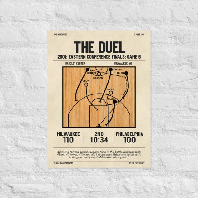 Greatest Milwaukee Bucks Plays Poster: The Duel (2001)