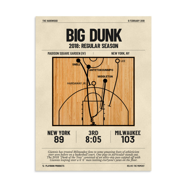 Greatest Milwaukee Bucks Plays Poster: Big dunk (2018)