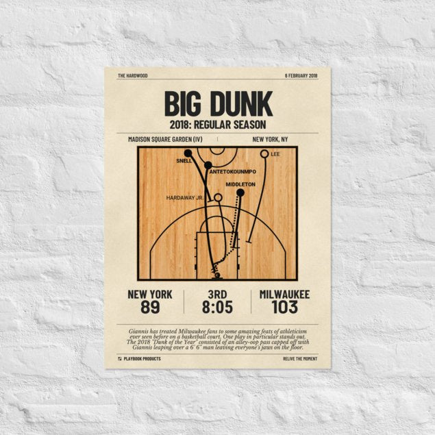 Greatest Milwaukee Bucks Plays Poster: Big dunk (2018)