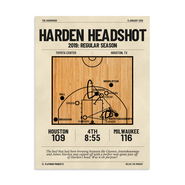 Oddest Bucks Plays Poster: Harden Headshot (2019)