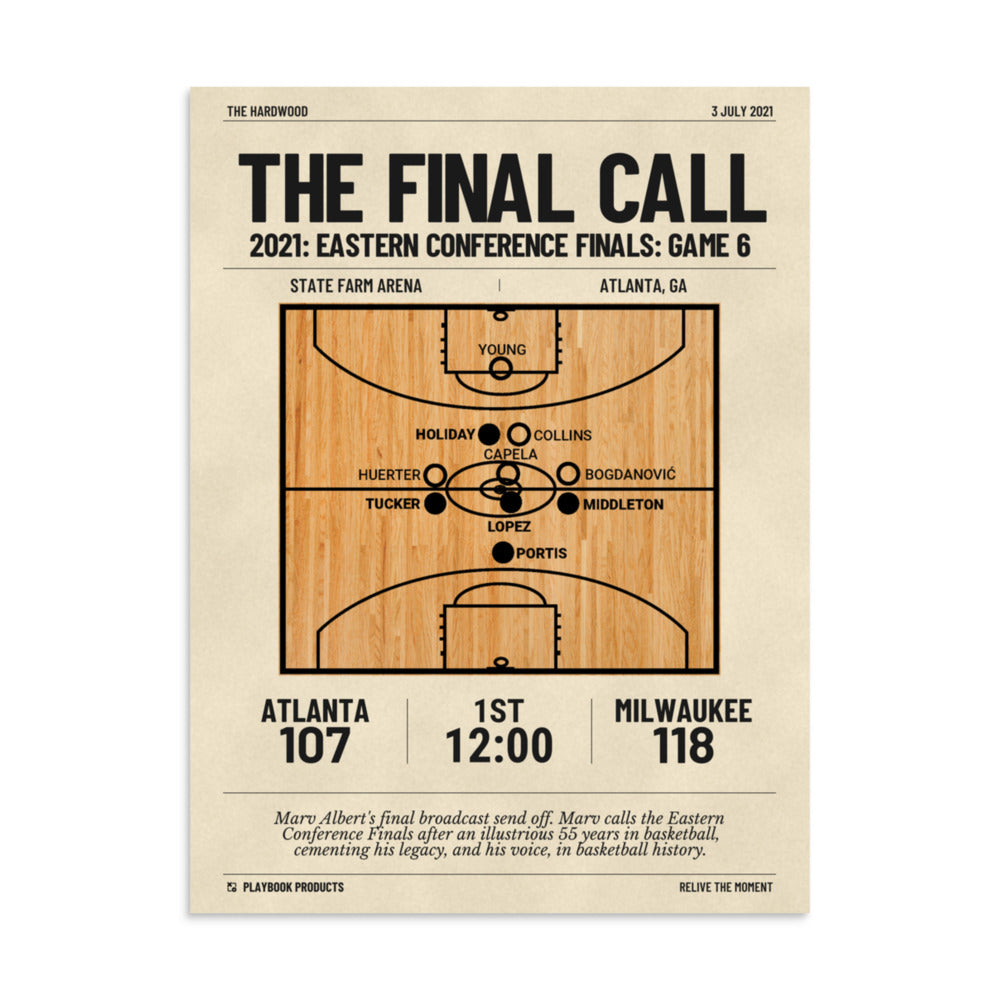 Greatest Milwaukee Bucks Plays Poster: The Final Call (2021)