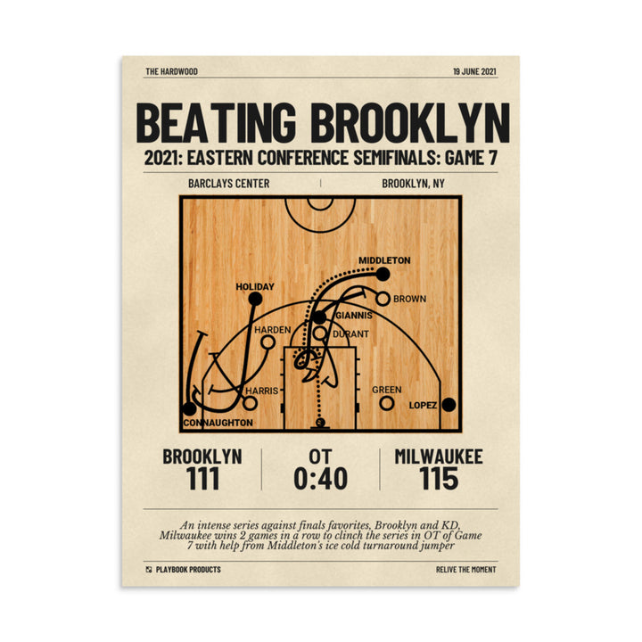 Greatest Milwaukee Bucks Plays Poster: Beating Brooklyn (2021)