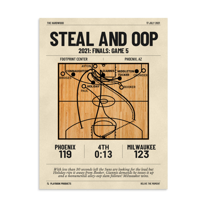 Greatest Milwaukee Bucks Plays Poster: Steal and Oop (2021)