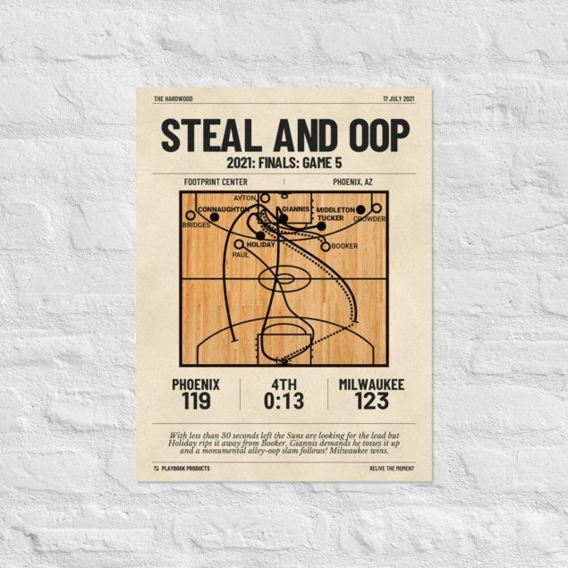 Greatest Milwaukee Bucks Plays Poster: Steal and Oop (2021)
