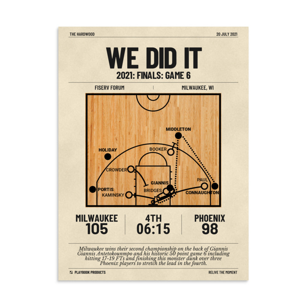 Greatest Milwaukee Bucks Plays Poster: We did it (2021)