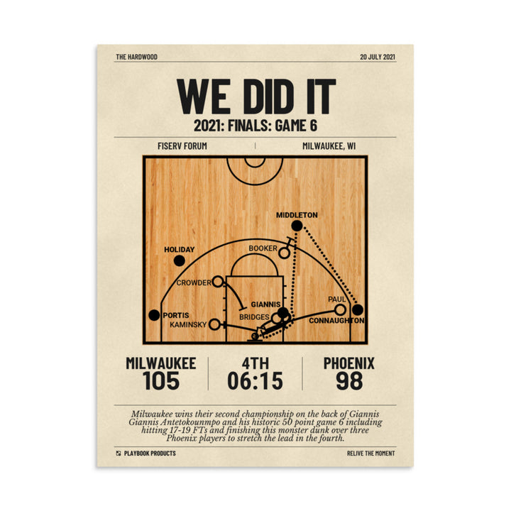 Greatest Milwaukee Bucks Plays Poster: We did it (2021)