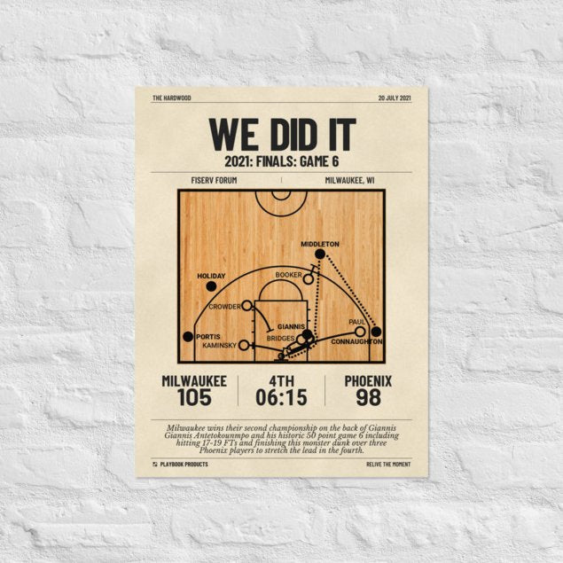 Greatest Milwaukee Bucks Plays Poster: We did it (2021)