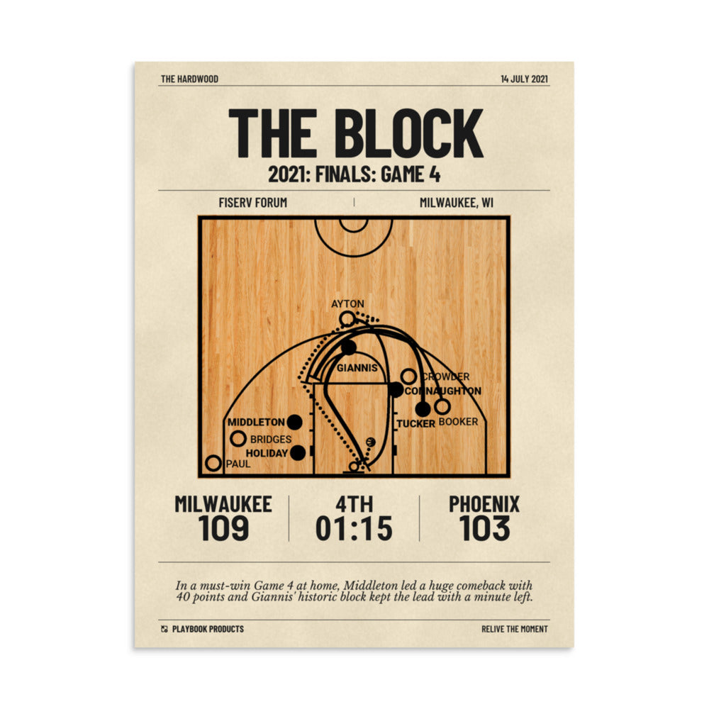 Greatest Milwaukee Bucks Plays Poster: The Block (2021)