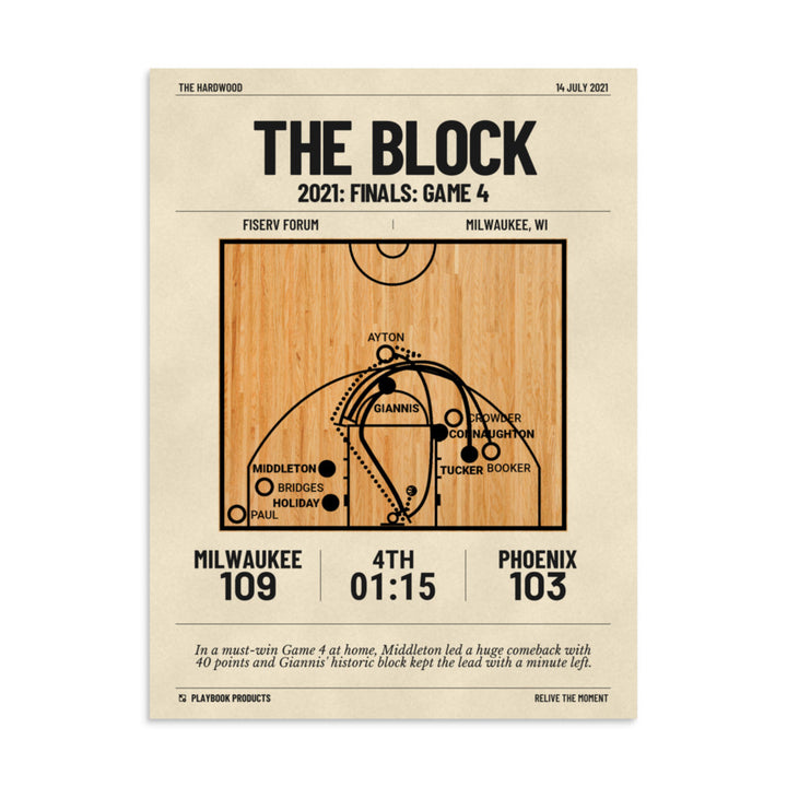 Greatest Milwaukee Bucks Plays Poster: The Block (2021)
