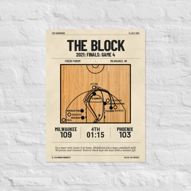 Greatest Milwaukee Bucks Plays Poster: The Block (2021)