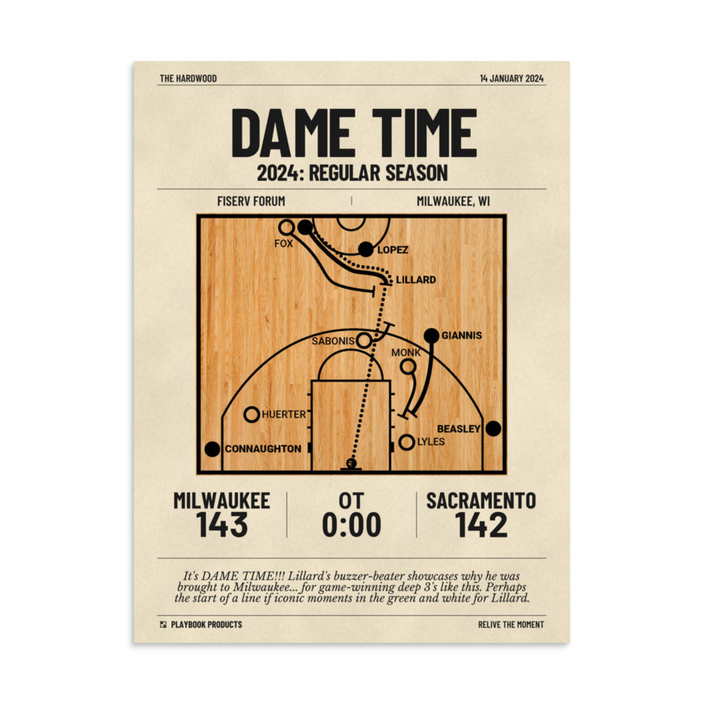 Greatest Milwaukee Bucks Plays Poster: Dame Time (2024)
