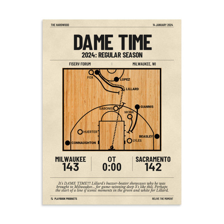 Greatest Milwaukee Bucks Plays Poster: Dame Time (2024)
