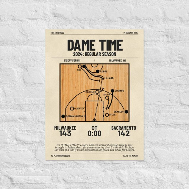 Greatest Milwaukee Bucks Plays Poster: Dame Time (2024)