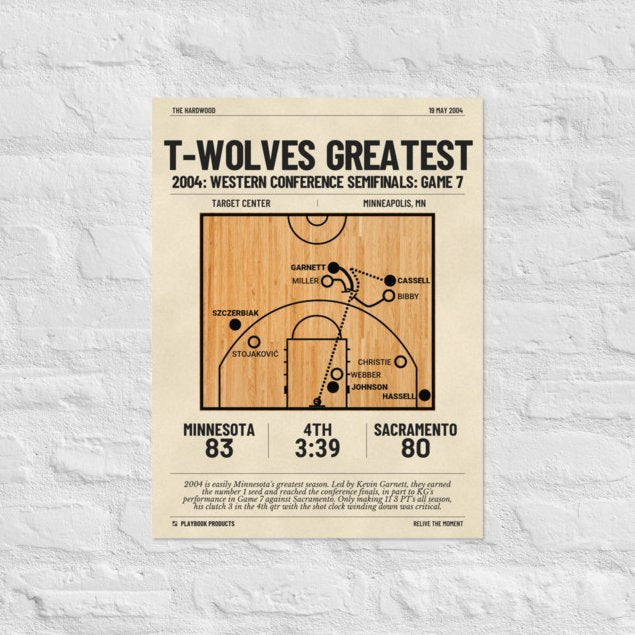 Greatest Minnesota Timberwolves Plays Poster: T-Wolves greatest (2004)