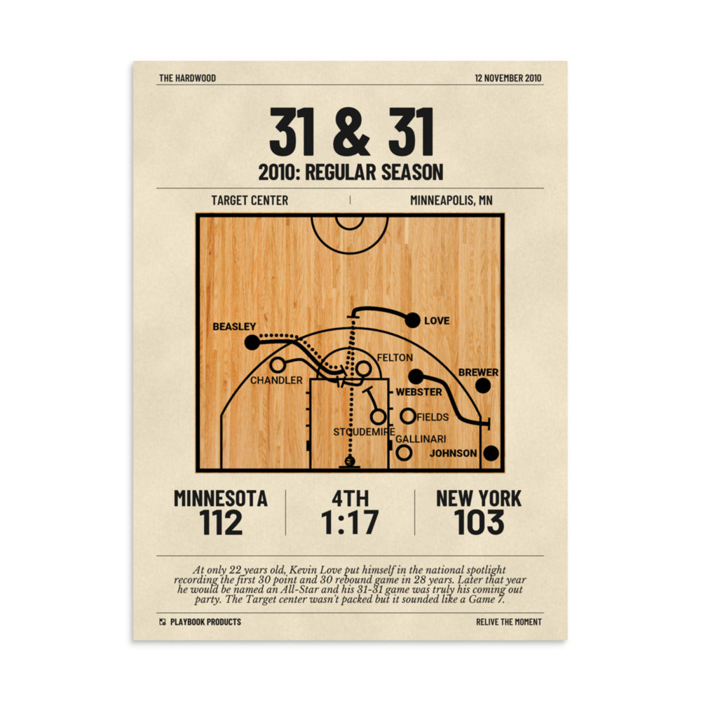 Greatest Minnesota Timberwolves Plays Poster: 31 & 31 (2010)
