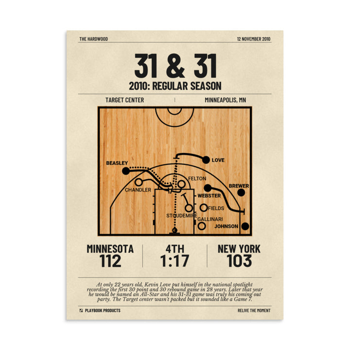 Greatest Minnesota Timberwolves Plays Poster: 31 & 31 (2010)