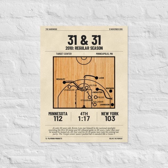 Greatest Minnesota Timberwolves Plays Poster: 31 & 31 (2010)