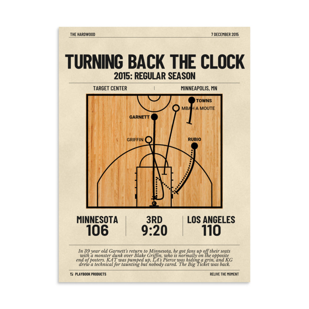 Greatest Minnesota Timberwolves Plays Poster: Turning back the clock (2015)