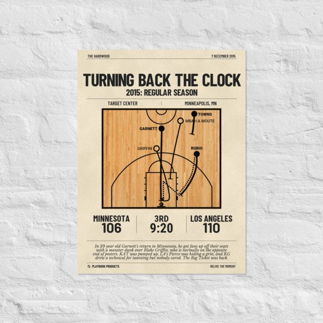 Greatest Minnesota Timberwolves Plays Poster: Turning back the clock (2015)