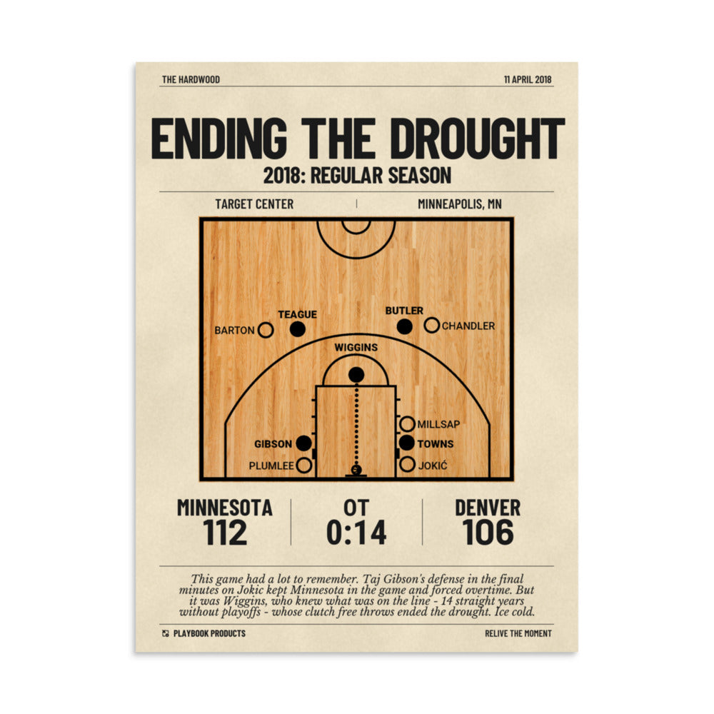 Greatest Minnesota Timberwolves Plays Poster: Ending the Drought (2018)