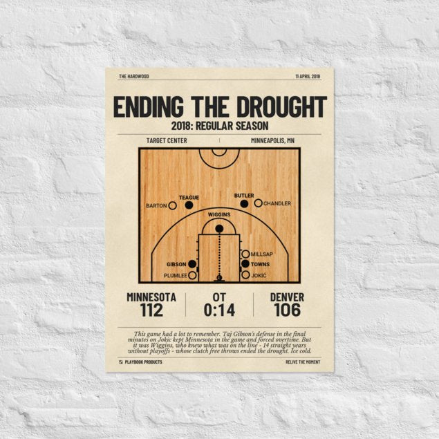 Greatest Minnesota Timberwolves Plays Poster: Ending the Drought (2018)