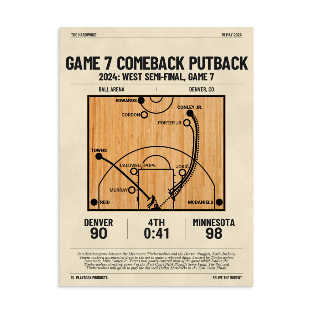 Greatest Minnesota Timberwolves Plays Poster: Game 7 Comeback Putback (2024)