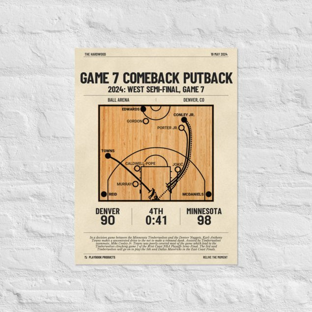 Greatest Minnesota Timberwolves Plays Poster: Game 7 Comeback Putback (2024)