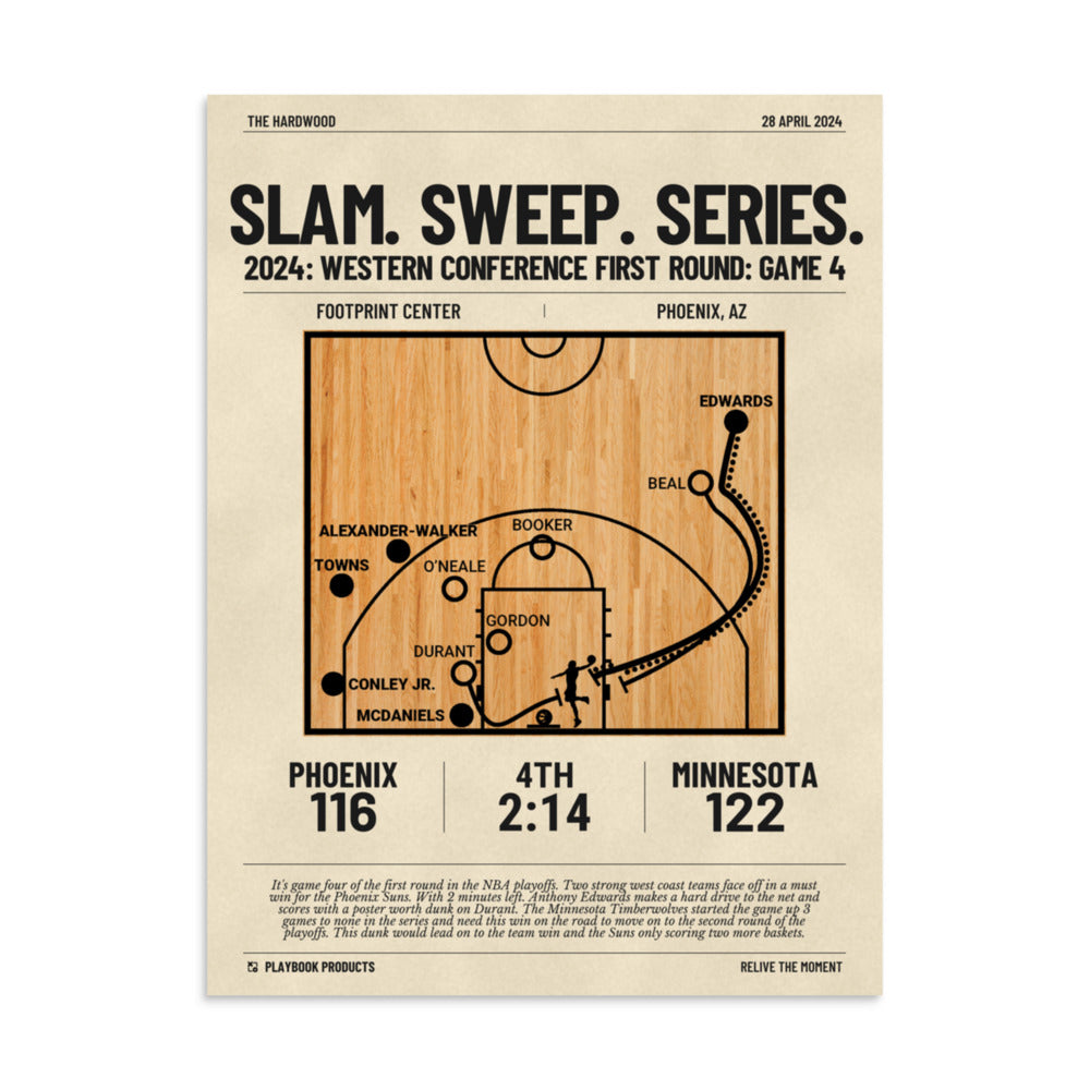 Greatest Minnesota Timberwolves Plays Poster: Slam. Sweep. Series. (2024)