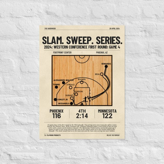 Greatest Minnesota Timberwolves Plays Poster: Slam. Sweep. Series. (2024)