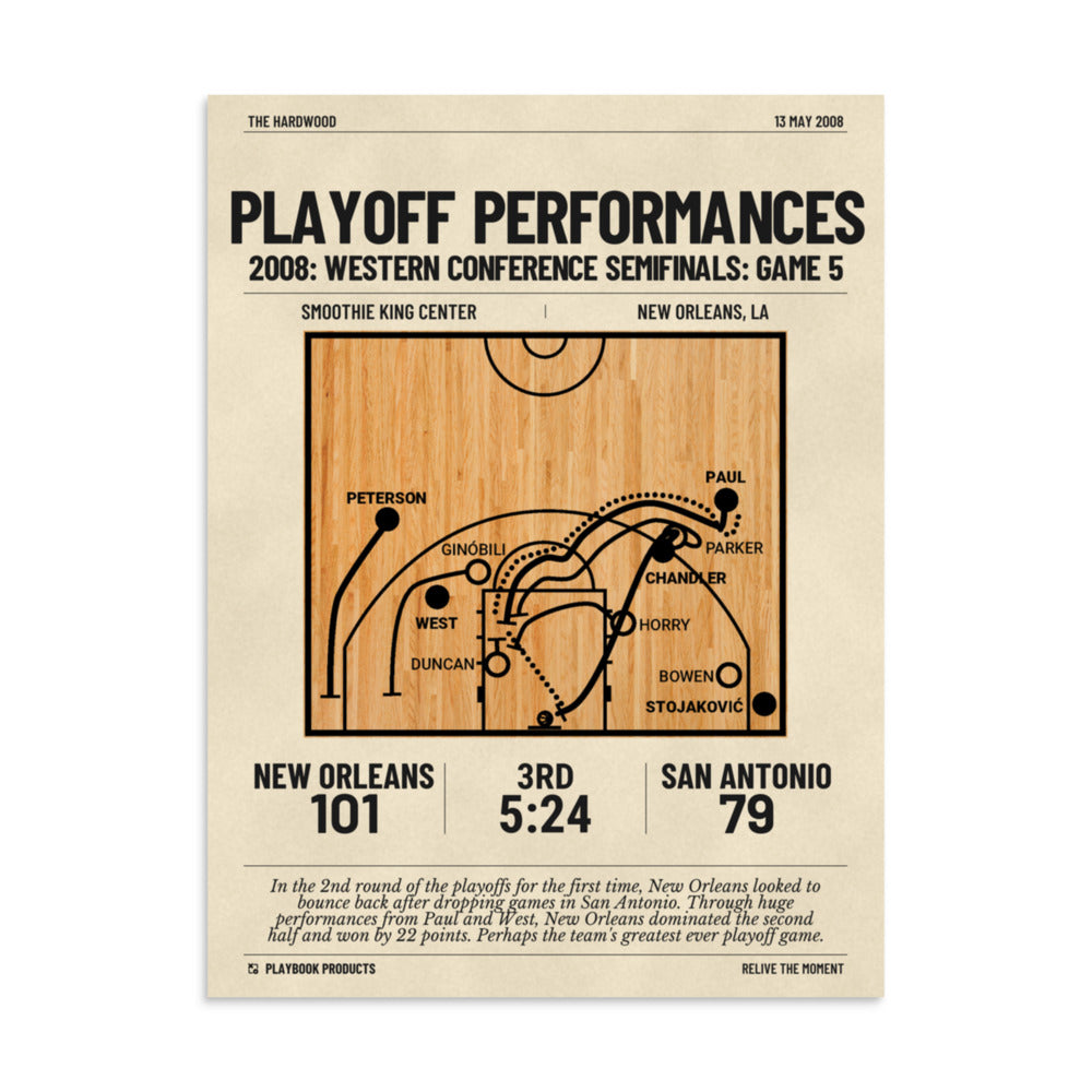 Greatest New Orleans Pelicans Plays Poster: Playoff performances (2008)