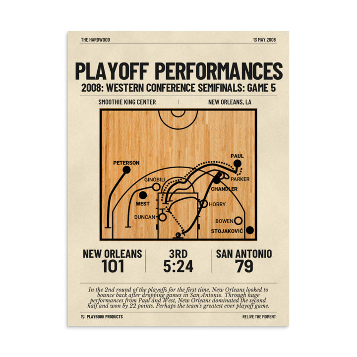 Greatest New Orleans Pelicans Plays Poster: Playoff performances (2008)