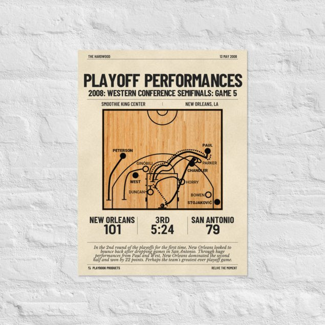 Greatest New Orleans Pelicans Plays Poster: Playoff performances (2008)
