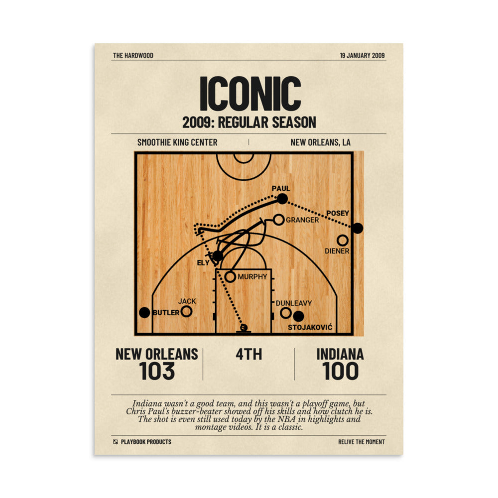 Greatest New Orleans Pelicans Plays Poster: Iconic (2009)