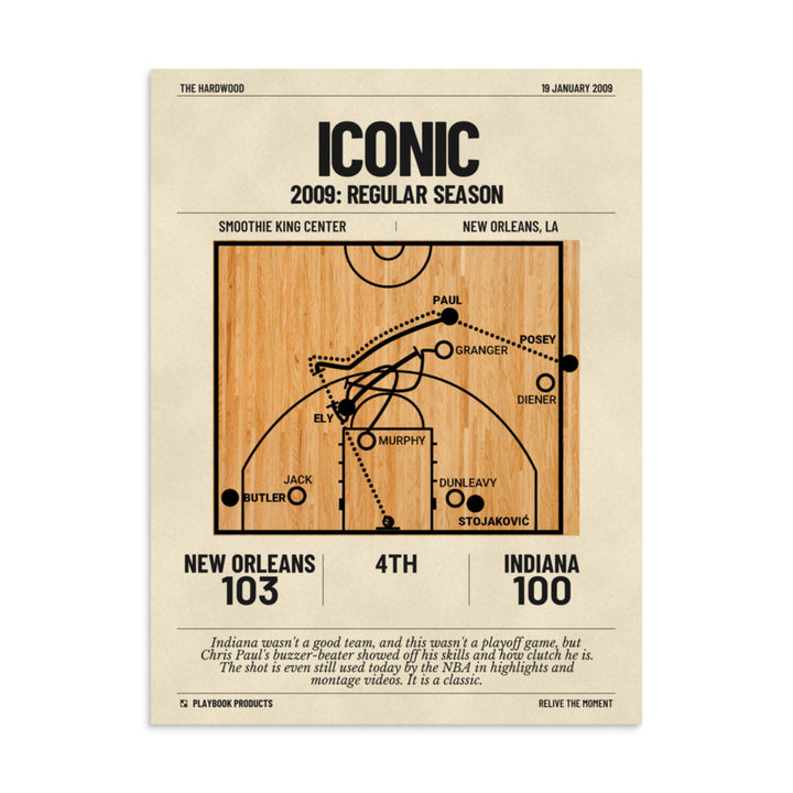 Greatest New Orleans Pelicans Plays Poster: Iconic (2009)