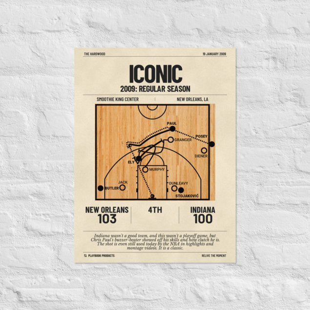 Greatest New Orleans Pelicans Plays Poster: Iconic (2009)