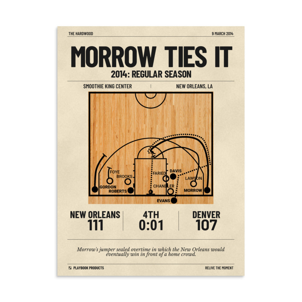 Greatest New Orleans Pelicans Plays Poster: Morrow ties it (2014)
