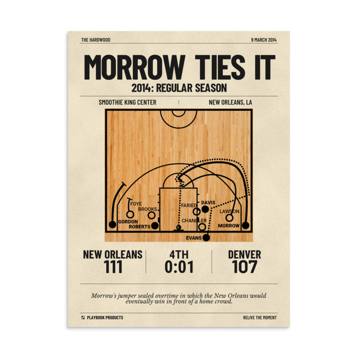 Greatest New Orleans Pelicans Plays Poster: Morrow ties it (2014)