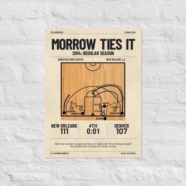 Greatest New Orleans Pelicans Plays Poster: Morrow ties it (2014)