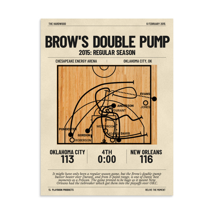 Greatest New Orleans Pelicans Plays Poster: Brow's double pump (2015)