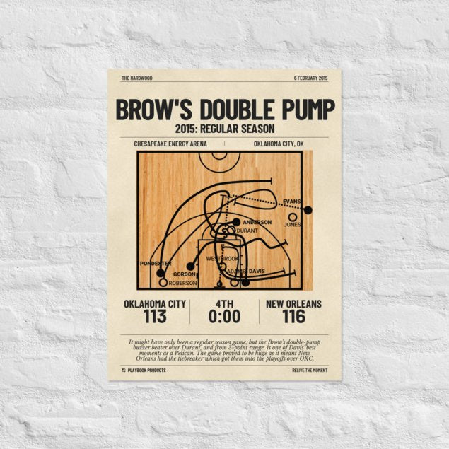 Greatest New Orleans Pelicans Plays Poster: Brow's double pump (2015)