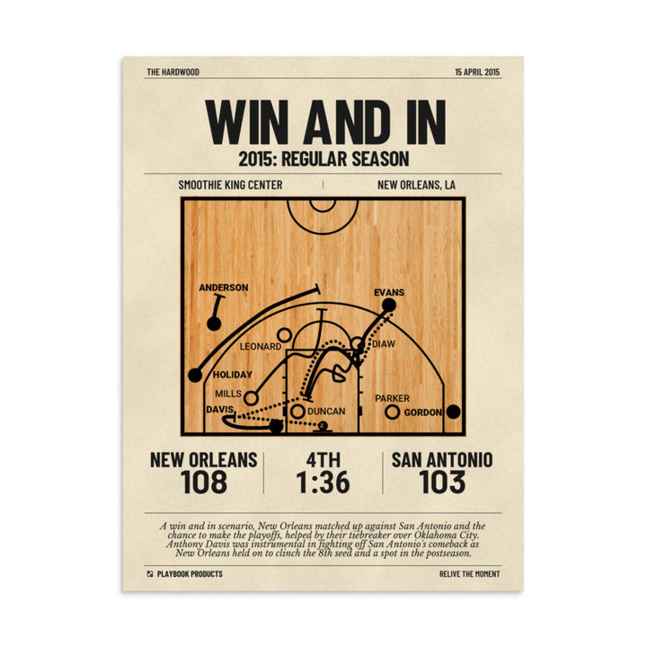 Greatest New Orleans Pelicans Plays Poster: Win and in (2015)